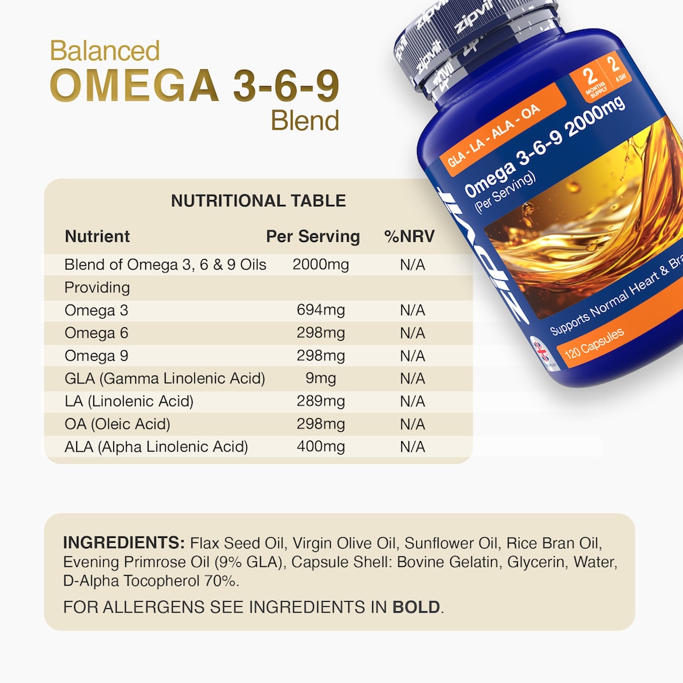 image 1 of Zipvit Omega 3-6-9 2000mg, Brain, Heart & Cholesterol Support, 120 Capsules, 2-Month Supply