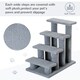 image 3 of PawHut Dog Steps for Bed 4 Step Pet Stairs for Sofa Dog Cat Climb Ladder Grey