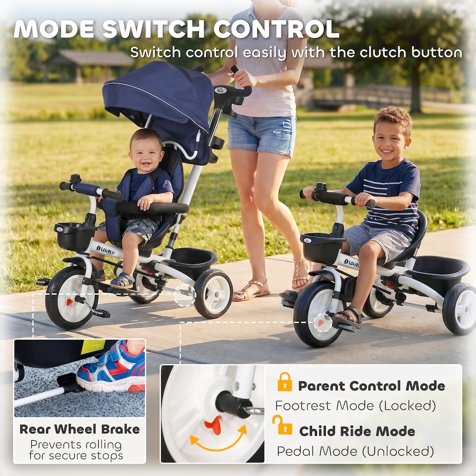 image 1 of HOMCOM 6 in 1 Trike for Toddler 1-5 Years with Parent Handle, Dark Blue