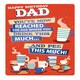 image 1 of You've Reached The Age Where You Drink This Much... - Funny Dad Birthday Card