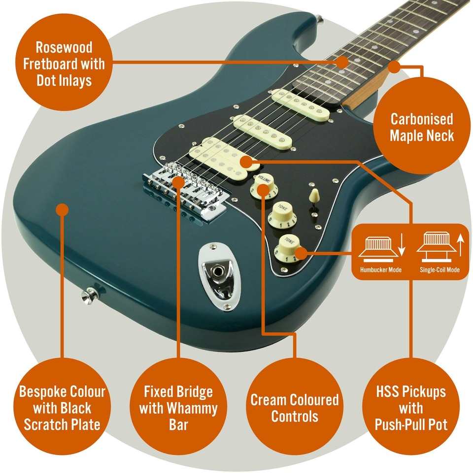 image 1 of 3rd Avenue Electric Guitar in Delta Blue Stateside Series Blue