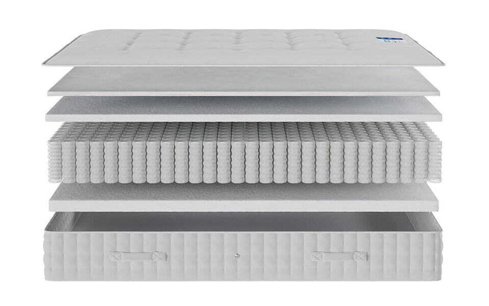 image 1 of Rock Hard Mega Firm 1500 Pocket Mattress Double | White | 1
