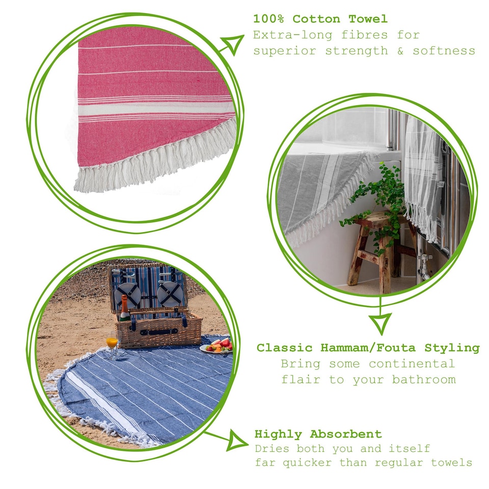 image 1 of Nicola Spring Round Turkish Cotton Beach Towel - 190cm - Grey | Grey | Grey