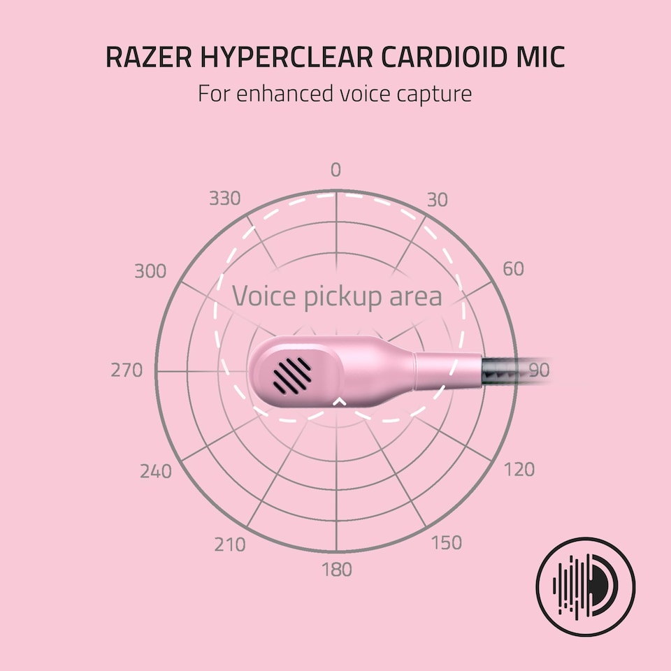 image 1 of RAZER BLACKSHARK V2 X WIRED GAMING HEADSET QUARTZ EDITION- PINK