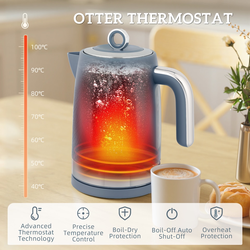 image 1 of HOMCOM Kettle and Toaster Set, 1.7L 3000W Rapid Boil Jug Kettle with Otter Thermostat, Limescale Filter, 2 Slice Toaster with 7 Browning Controls, Crumb Tray, Blue | Blue