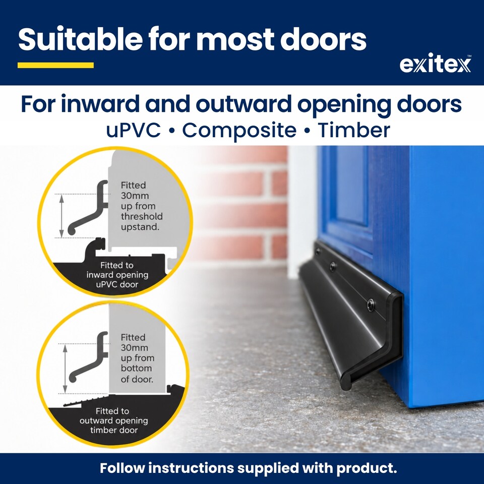 image 1 of Exitex Rain Deflector 914mm, Door Rain Guard for Inward & Outward Opening External Doors | Black