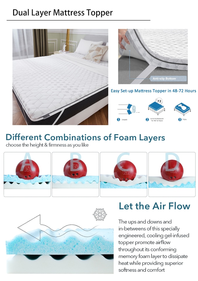 image 1 of Ezysleep All Seasons Luxury Memory Foam Breathable Mattress Topper Premium Quality | White | White