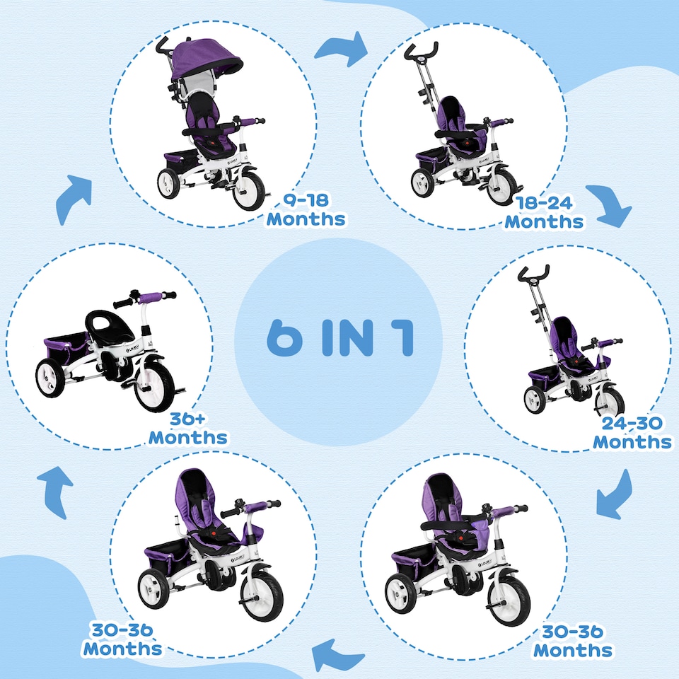 image 1 of HOMCOM 6 in 1 Trike, Kids Tricycle, Pedal Push Bike with Parent Handle, Removable Canopy, 5-Point Safety Belt, Storage, Footrest, Brake, for 1-5 Years Toddler, Purple