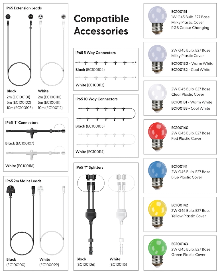 image 1 of Festoon Black Rubber IP65 5m/15x2w Cool White Clear lamps