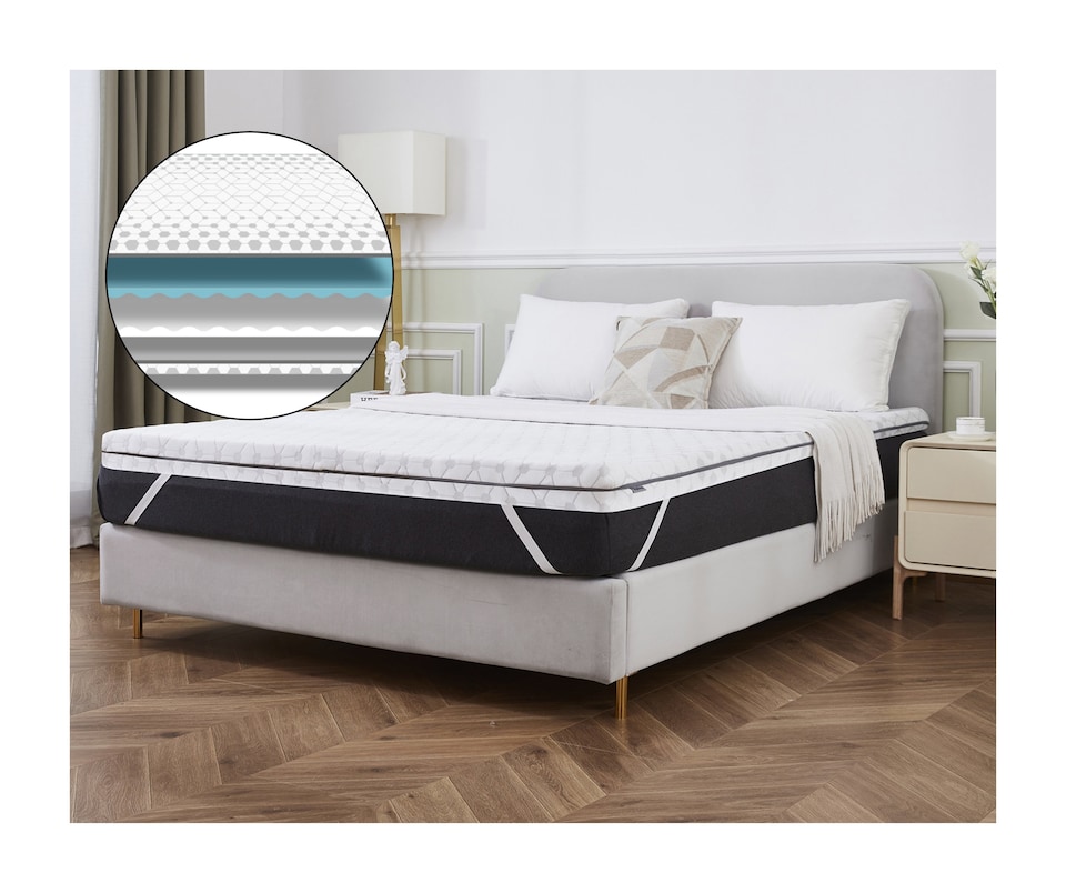 image 1 of Ezysleep All Seasons Luxury Memory Foam Breathable Mattress Topper Premium Quality | White | White
