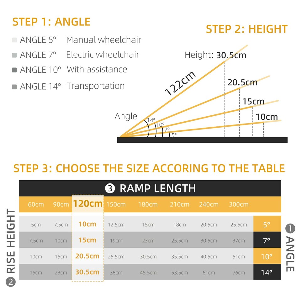 image 1 of HOMCOM 4ft Aluminium Folding Wheelchair Ramp Equipment Mobility Suitcase