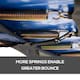 image 5 of HOMCOM 8' Trampoline Bounce Safety Fence Round Trampoline Enclosure Net 6 Poles