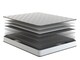 image 3 of Essential Collection Everyday Ortho Mattress - Medium Firm - Orthopaedic - Double