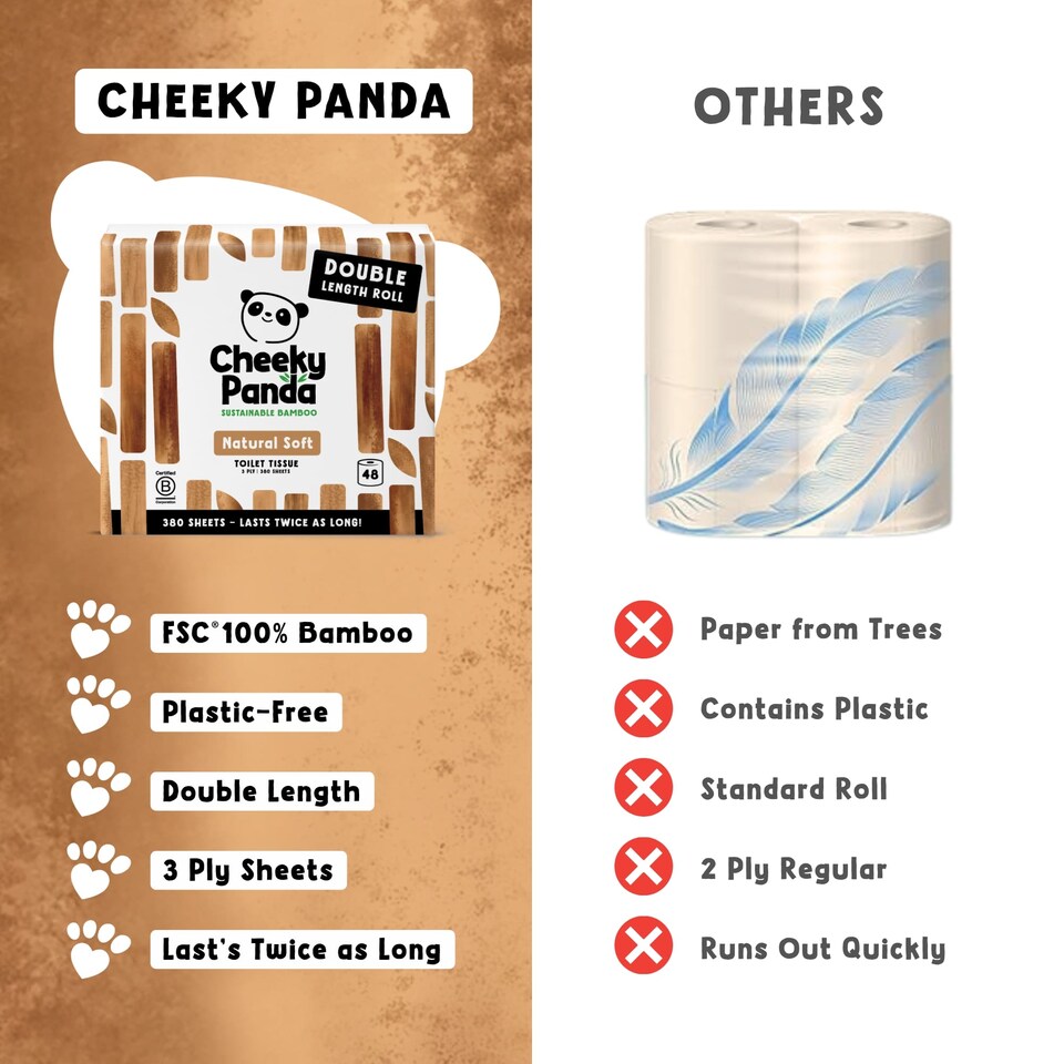 image 1 of Cheeky Panda Double-Length Natural Colour  Bamboo Toilet Paper 48 rolls 380 3 ply sheets | Brown | Size: 48 Rolls | 48