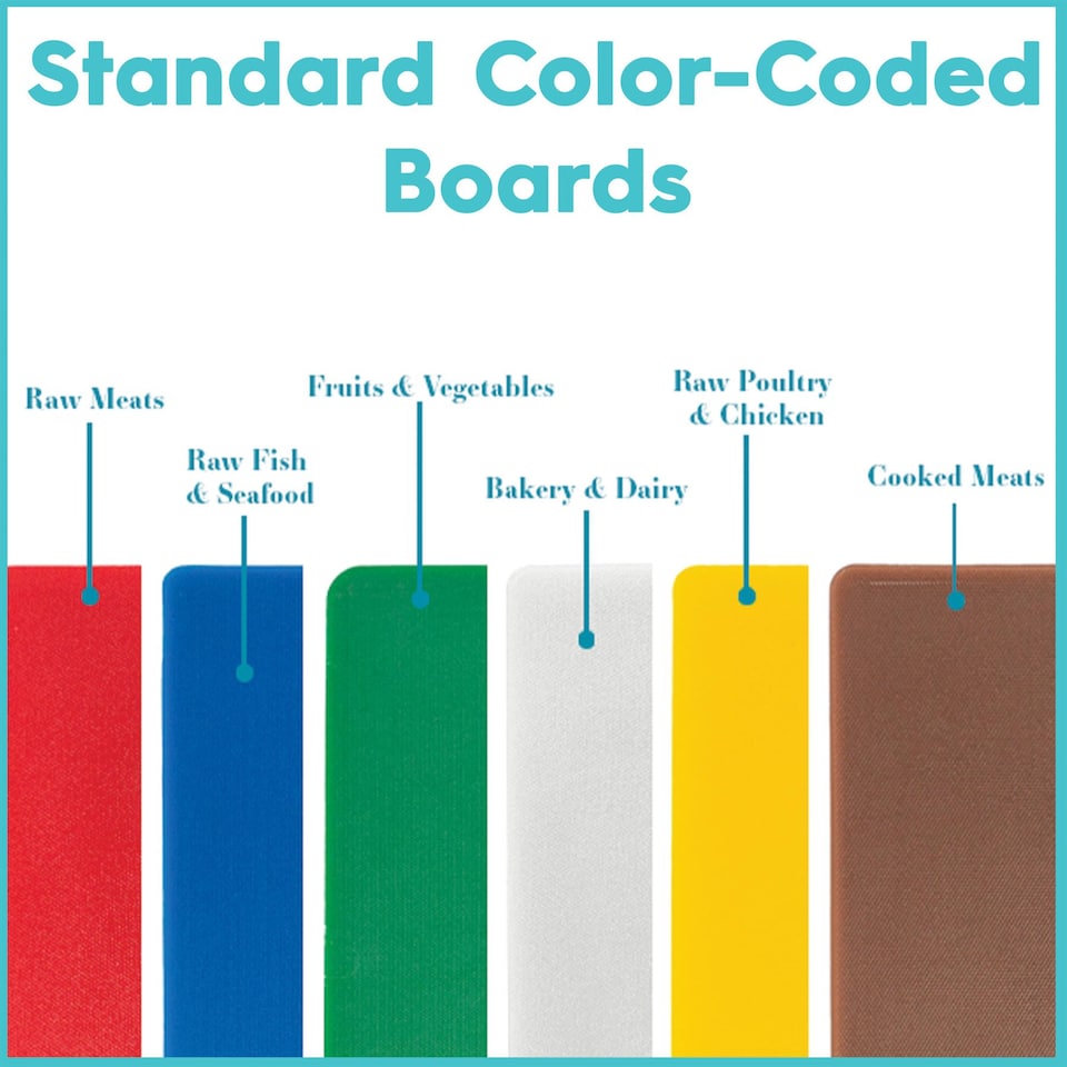image 1 of Argon Tableware 4pc Colour-Coded Plastic Chopping Board Set - Multi | Multi | Multi