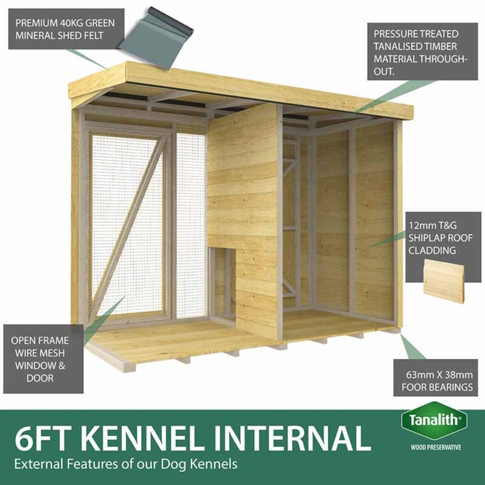 image 1 of 8ft X 6ft Dog Kennel and Run Full Height - Wood - L178 x W243 x H201 cm