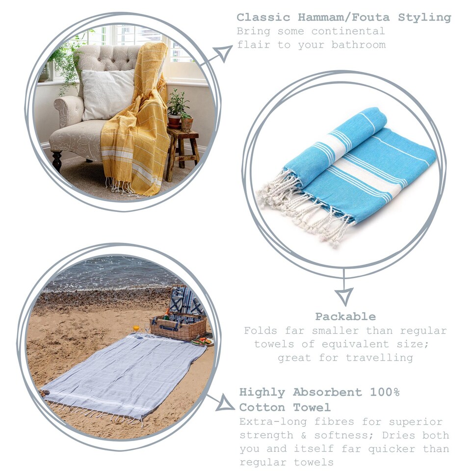 image 1 of Nicola Spring Turkish Cotton Bath Towel - 173 x 92cm - Mustard | Yellow | Mustard