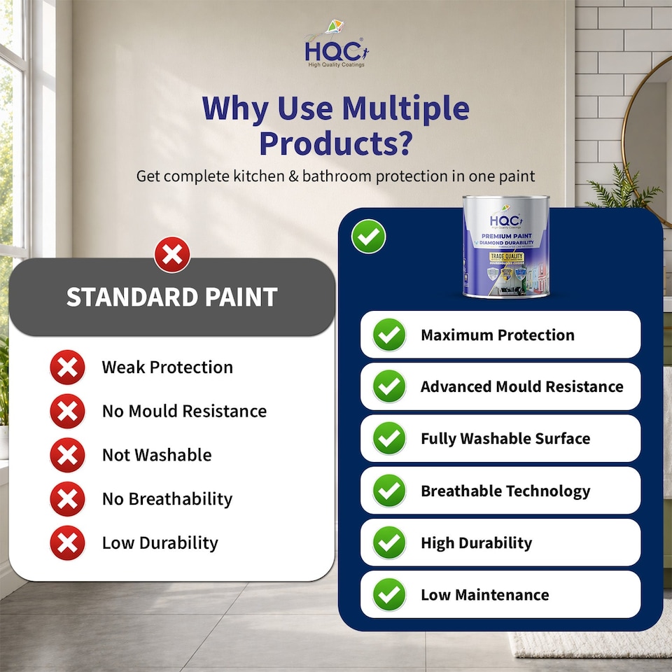 image 1 of HQC Kitchen & Bathroom Paint - Mould Resistant, Washable & Durable - Terracota - 2.5L