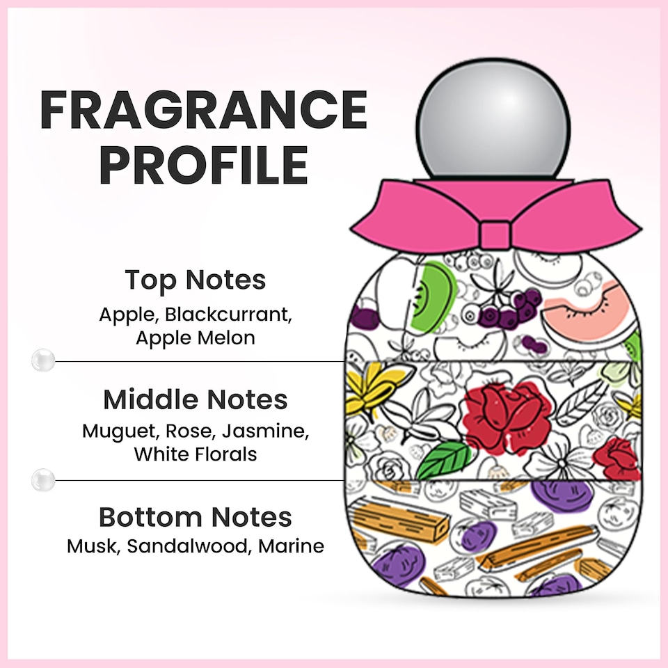 image 1 of Yardley London Enchanteur Chic Belle Amour EDT 50ml