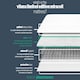 image 6 of Sealy Steeple Ortho Plus Mattress White | Super King