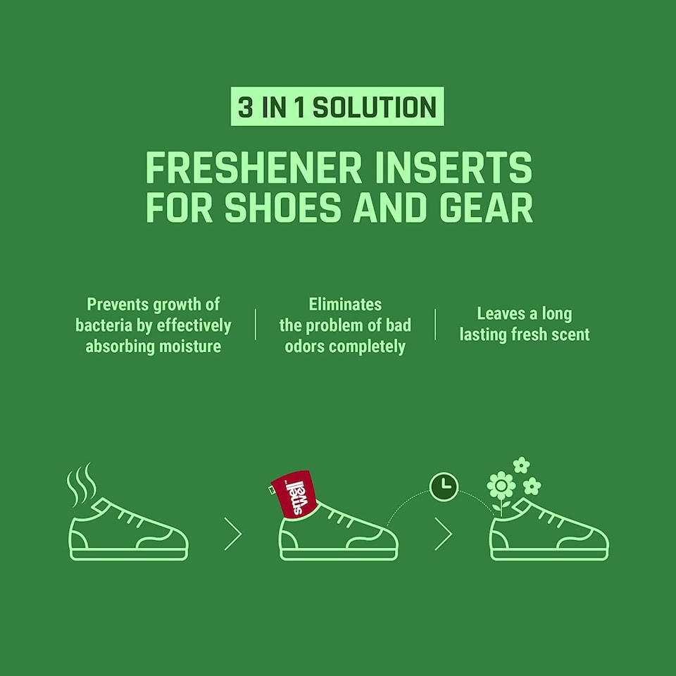 image 1 of SmellWell Freshener Shoe Inserts - Odour Elimination for Shoes and Boots | Multi | Hawaii Floral