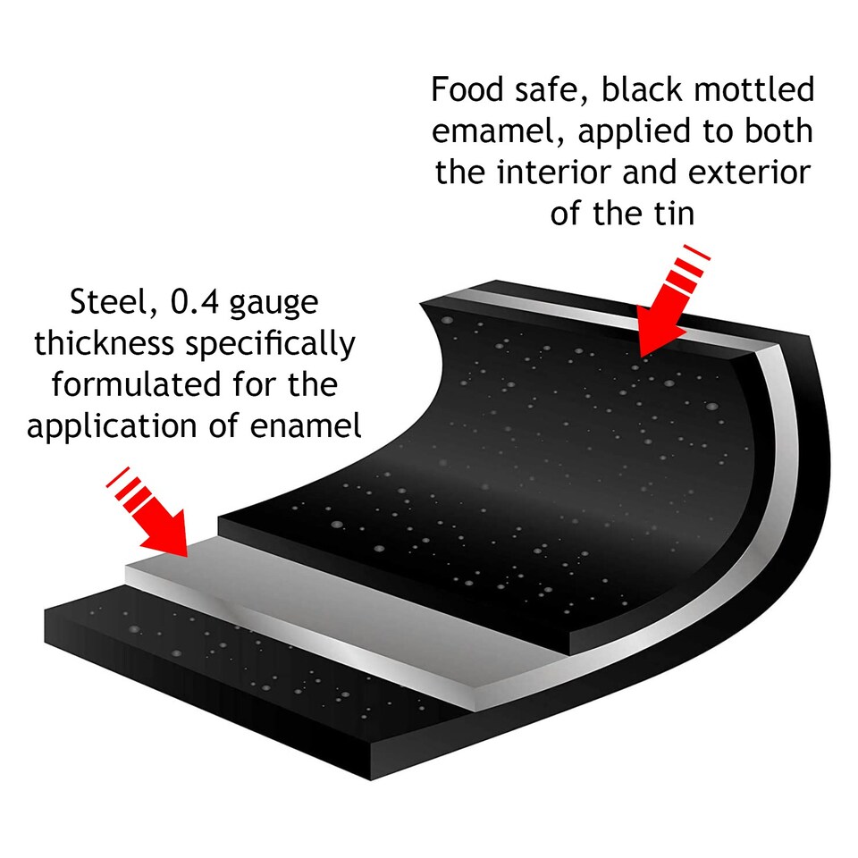 image 1 of SPARES2GO Small Grill Pan, Rack & Detachable Handle for Neff Oven Cookers (Non-Stick Vitreous Enamelled)