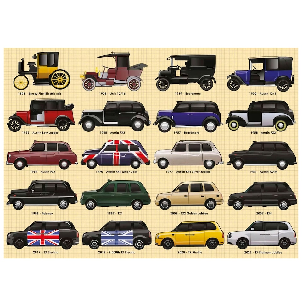 image 1 of Coach House Partners London Taxis 1000 Piece Jigsaw
