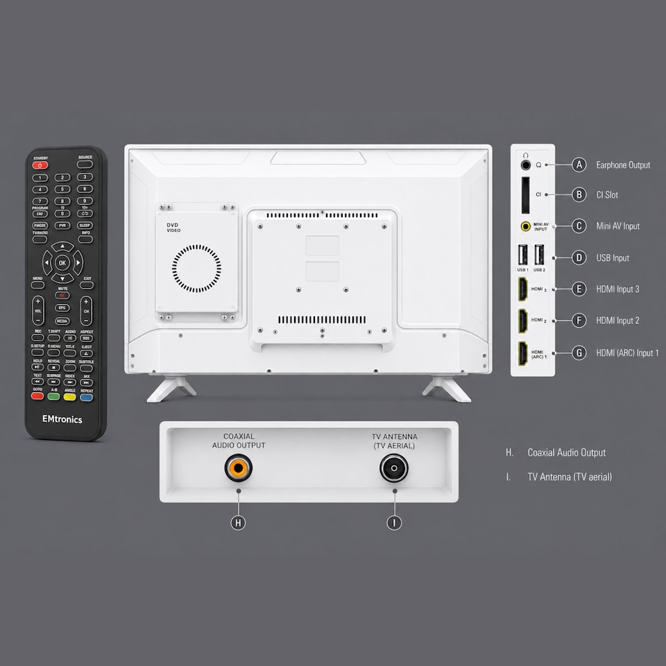 image 1 of EMtronics 32 Inch HD Ready LED TV - EM32HDRWD