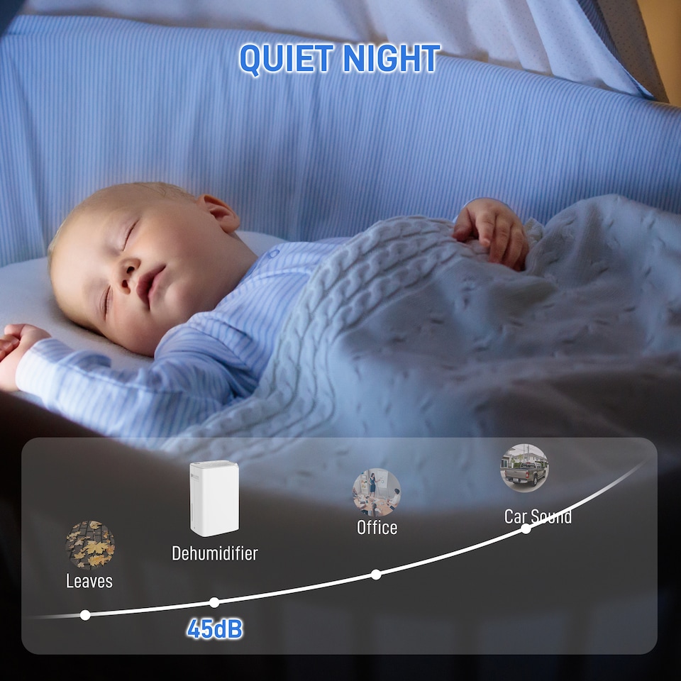 image 1 of HOMCOM 20LDay Dehumidifier with Continuous Drainage, 2.5L Water Tank, 24H Timer, Digital Humidity Display, Dehumidifier for Home Damp, Bedroom, Condensation, Mould, Laundry Drying