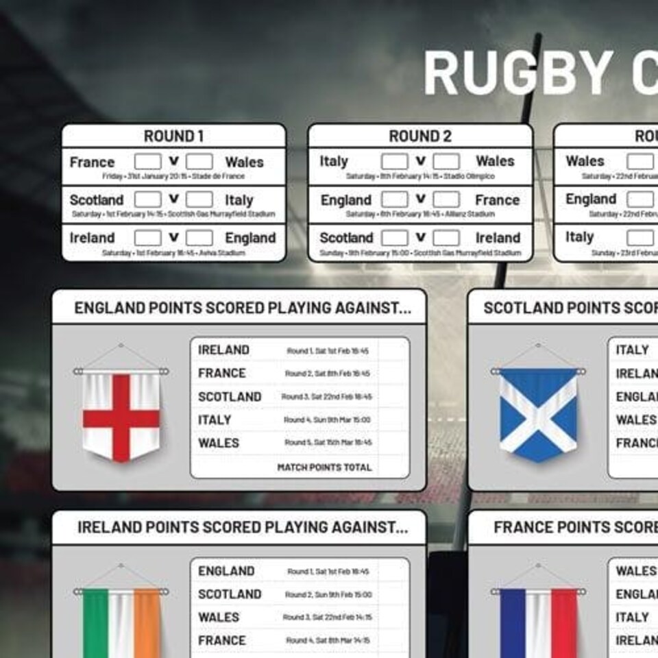 image 1 of A1 Rugby Nations 2025 Fixture Wall Chart