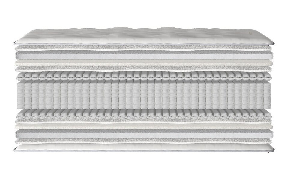 image 1 of Millbrook Wool Luxury Ortho 2000 Pocket Mattress Single | White | 1