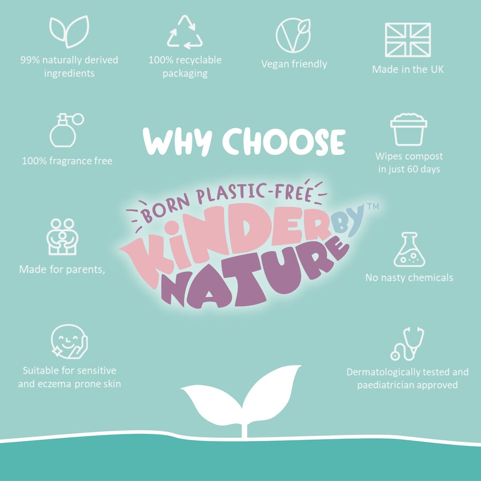 image 1 of Kinder by Nature Plant-Based wipes - 12 packs x 56 wipes