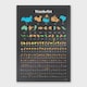 image 1 of Suck UK Wanderlist Scratch Poster - Travel Bucket List Map