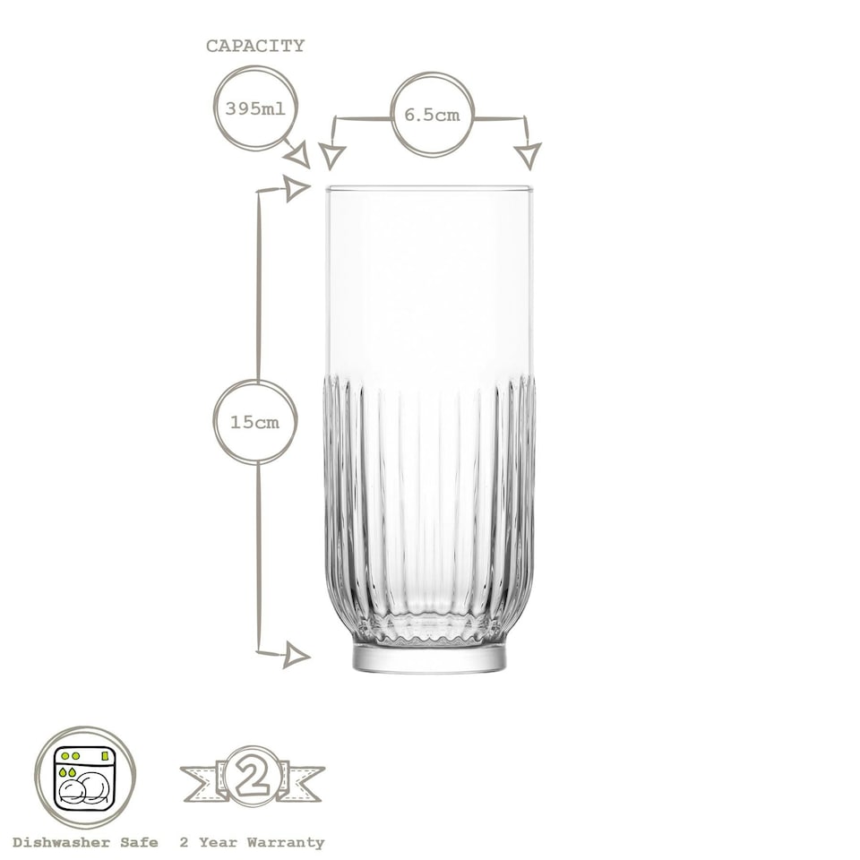 image 1 of LAV 12pc Tokyo Glassware Set - Clear Clear