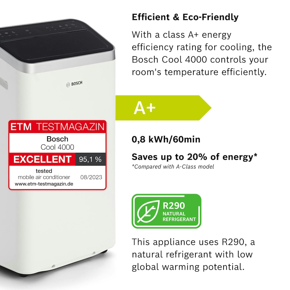 image 1 of Bosch Cool 4000 Portable AC - 3-in-1: Air Conditioner, Dehumidifier, Fan - 2.6 kW for Rooms of up to 35m² - With Auto Mode, Silent Mode & Sleep Mode