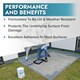 image 4 of Polar Patio Paint Durable Outdoor Floor Paint for Concrete | Grey | Light Grey | 5 litre