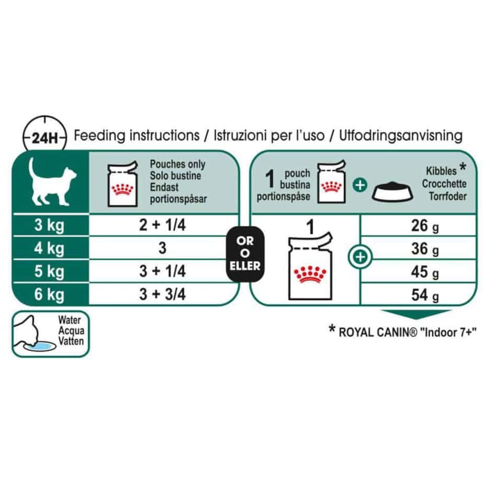 image 1 of Royal Canin Instinctive Over 7 Years in Gravy Wet Cat Food for Adult Cats - 24 x 85 g | Multi | 24 x 85g | 1