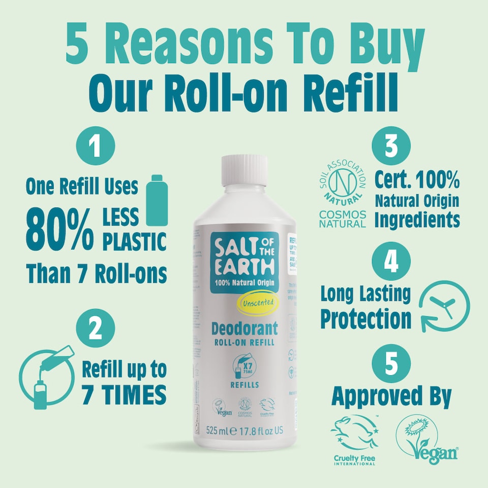 image 1 of Salt of the Earth Natural Deodorant Roll on Refill x7 Uses Unscented Natural Origin Ingredients Vegan 525ml