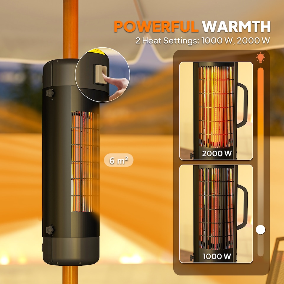 image 1 of Outsunny Electric Umbrella Parasol Mounted Patio Heater for 25-70 mm Poles, 2000 W Outdoor Garden Heater with 2 Heat Setting, 6 ㎡ Coverage, Tip-Over Protection, Black