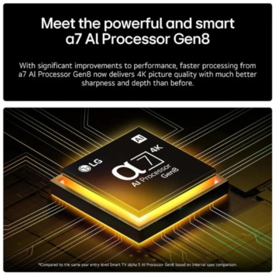 image 1 of LG 50NANO80A6B 50inch NanoCell AI 4K Ultra HD LED SMART TV WiFi