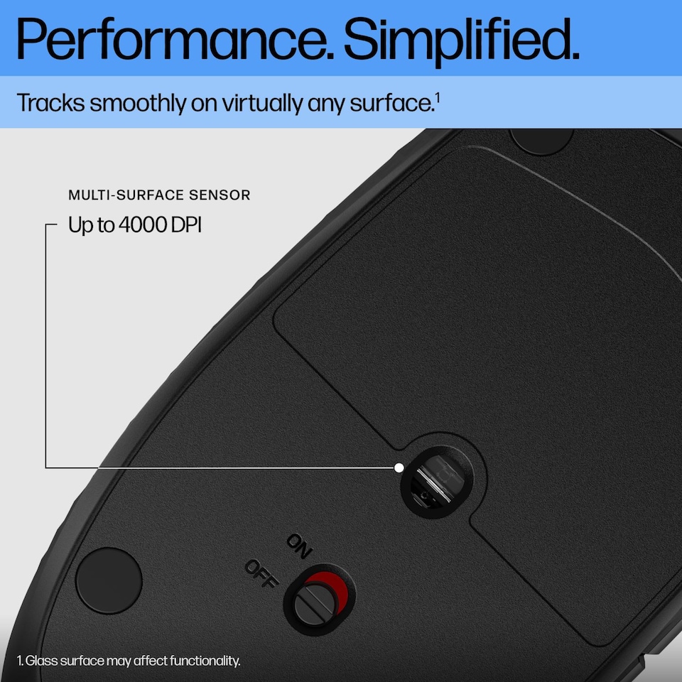 image 1 of HP 425 Programmable Wireless Mouse