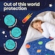 image 2 of Toddler Potty Training Bed Pads - Non-Slip - Soft Waterproof Bedwetting Pee Protector Mat for Kids - Multi-Layer, Washable, Absorbs Up to 2000ml - 90 x 85cm Blue | Astronaut | Single