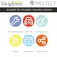 image 5 of Unigloves PRO.TECT Blue Box of 100 Nitrile Gloves