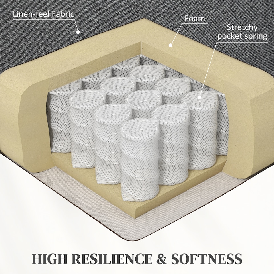 image 1 of HOMCOM Power Lift Recliner Chair, Electric Lift Chair for Elderly, Fabric Riser and Reclining Armchair with Remote Control, Side Pockets, Footrest, for Living Room, Dark Grey | Grey | Dark Grey