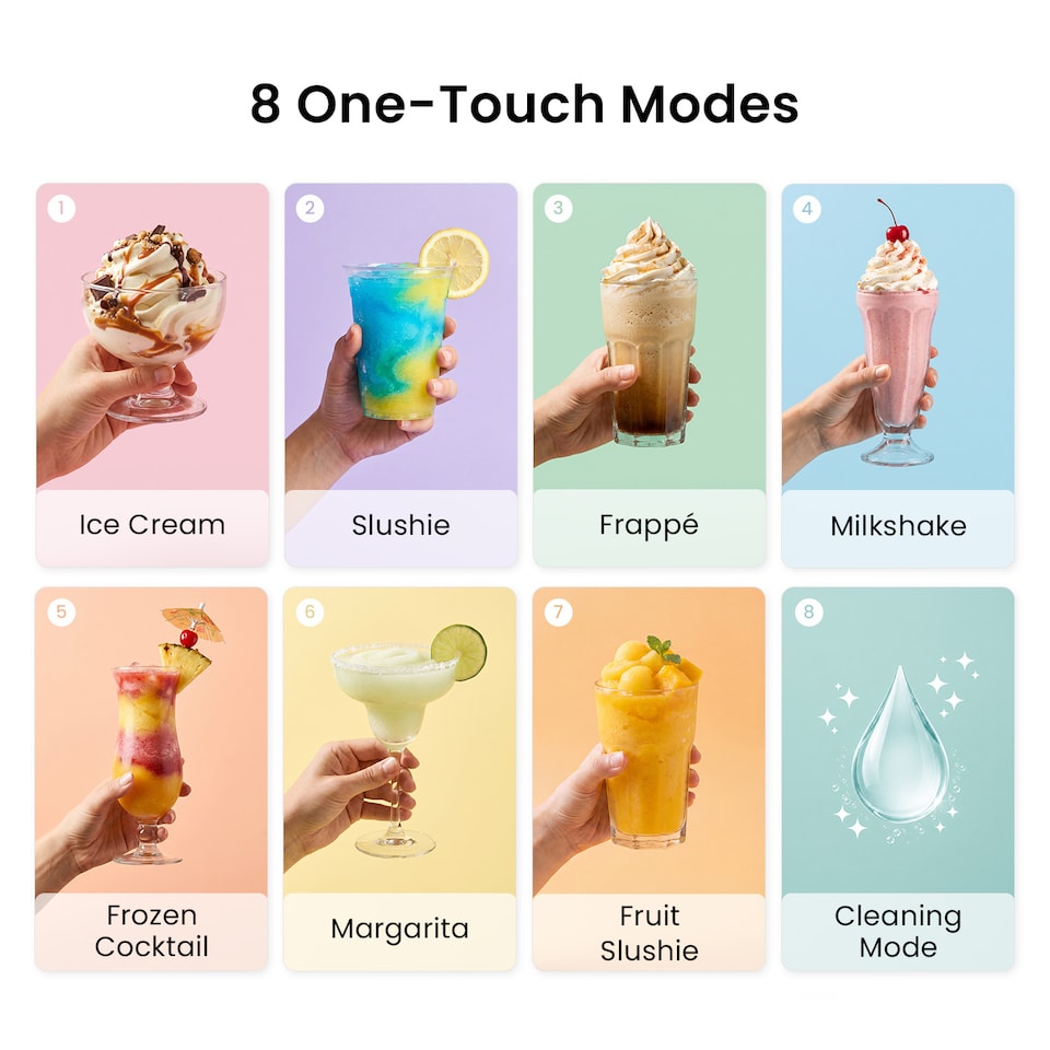 image 1 of Pro Breeze EasyFreezy® Ice Cream, Slushies & Frozen Drinks Maker