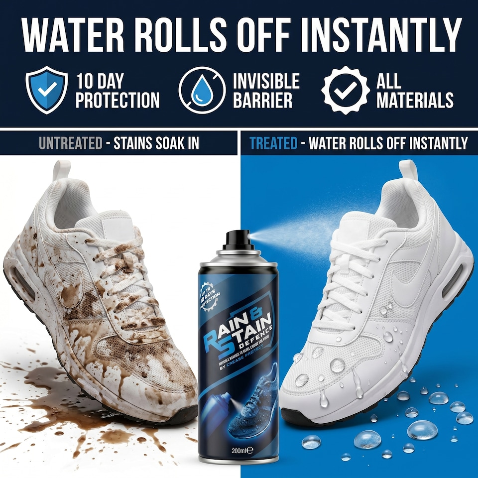 image 1 of Rain & Stain Protector Spray -By Crease Protect (Pack of one / 200ml)