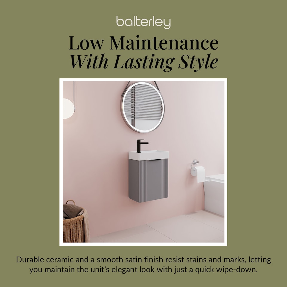 image 1 of Balterley Wall Hung Cloakroom Vanity Basin Unit with Handle Compact Bathroom Storage | Grey | Satin Grey | 438 x 400 x 222mm | 1