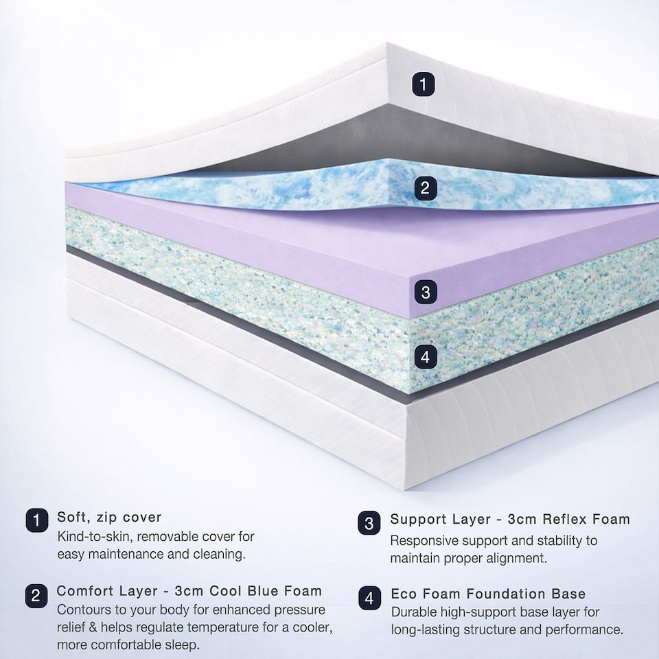 image 1 of Visco Therapy Foam Mattress 20cm - Medium Comfort, Cooling Layer, UK Made | White | White | Not provided | 1