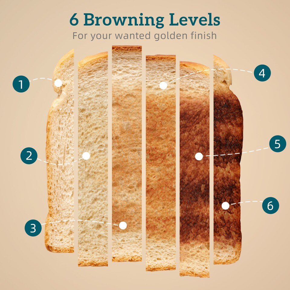 image 1 of HOMCOM Kettle and Toaster Set with LED Screen, 1.7L 3000W Retro Rapid Boil Jug Kettle with Keep Warm Memory Function, 2 Slice Toaster with 6 Browning Controls, Crumb Tray, Black | Black