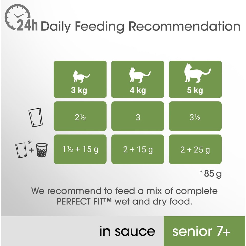 image 1 of 48 x 85g Perfect Fit Senior 7+ Wet Cat Food Pouches Mixed Flavours In Sauce